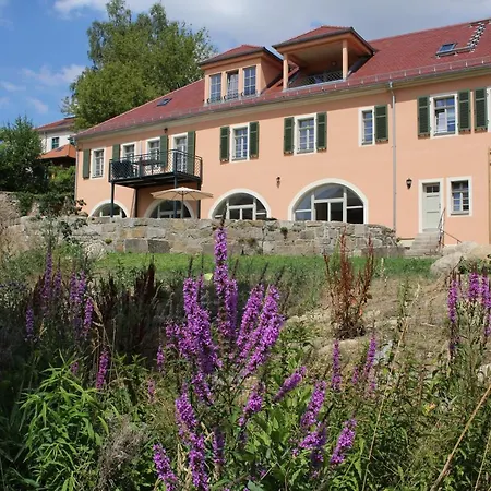 Kapplermühle